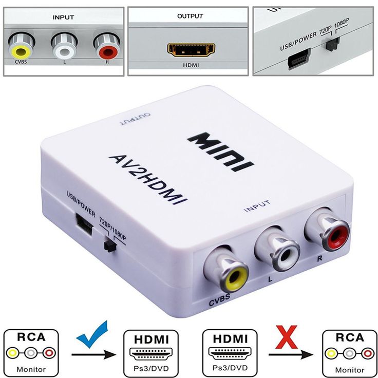 Mini AV to HDMI Converter (RCA to HDMI)